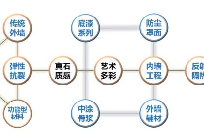 6686体育官方网站- 勒沃库森与环保组织合作，推动绿色足球发展理念  